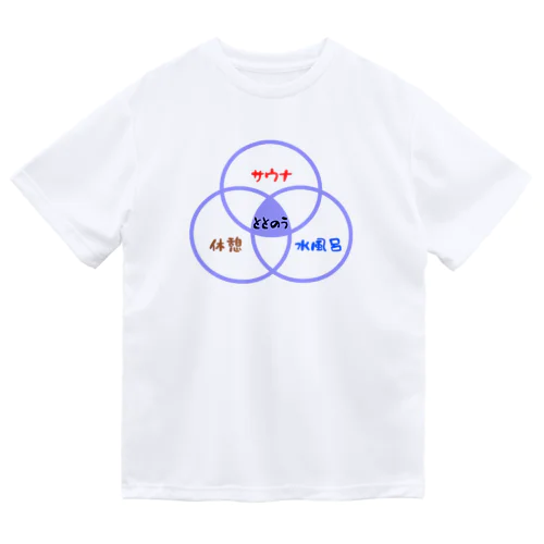 サウナ（ベン図） ドライTシャツ