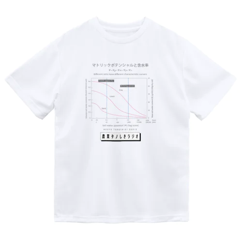 タノしきラジオ水ポテンシャルΨm Dry T-Shirt