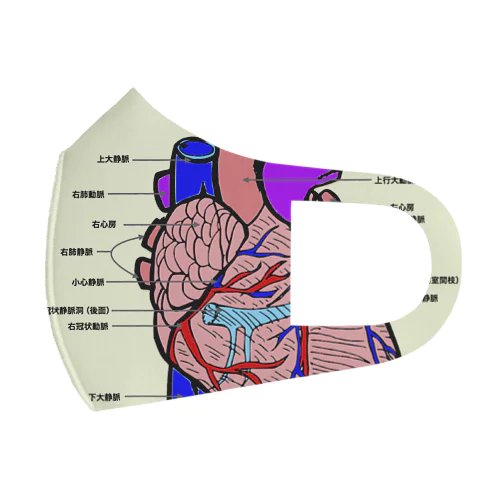 心臓　HEART Face Mask