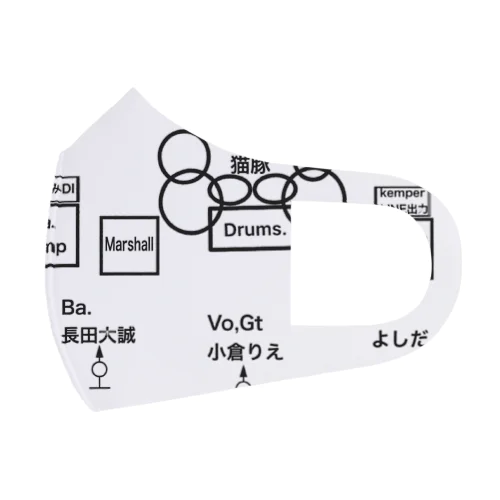 セット図 Face Mask