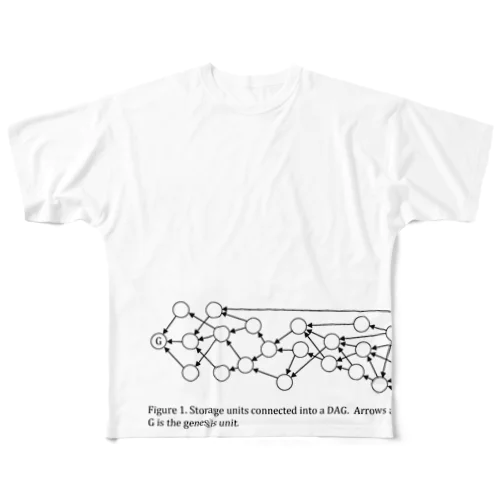 仮想通貨　Byteball　バイトボール All-Over Print T-Shirt