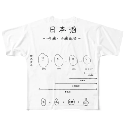 日本酒〜吟醸・本醸造酒ver〜 All-Over Print T-Shirt