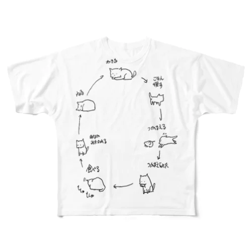 自然の摂理 All-Over Print T-Shirt