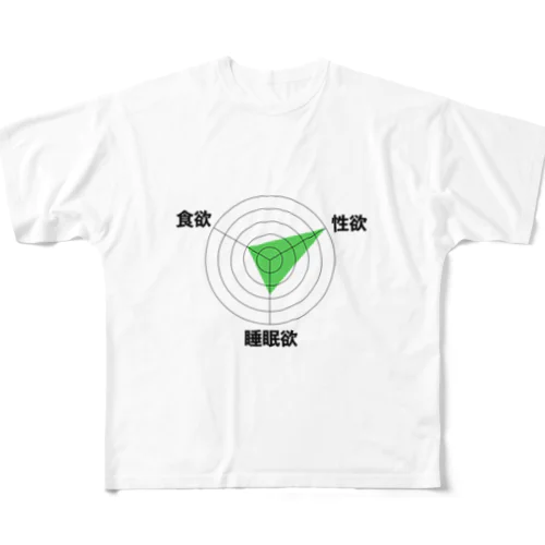 恥ずかしいレーダーチャート フルグラフィックTシャツ