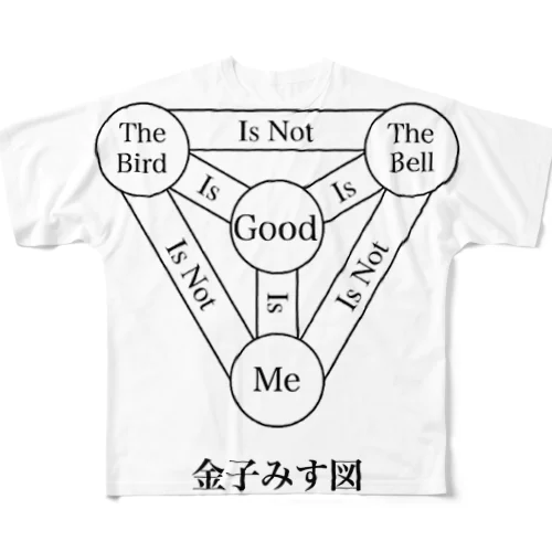 金子みす図 フルグラフィックTシャツ