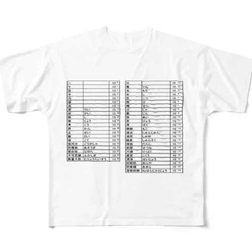 数の単位 All-Over Print T-Shirt