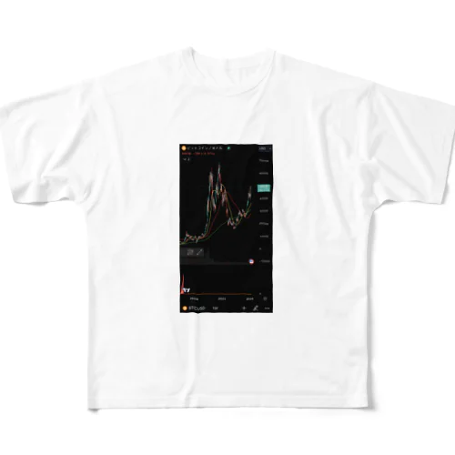 BTC/USD フルグラフィックTシャツ