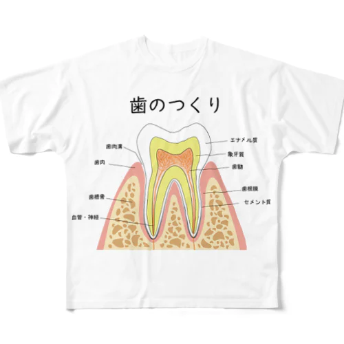 歯のつくり フルグラフィックTシャツ