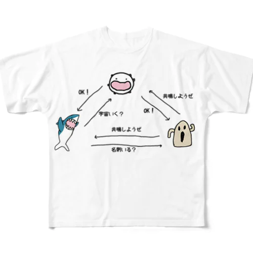 ダイナマイト87ねこ相関図 フルグラフィックTシャツ