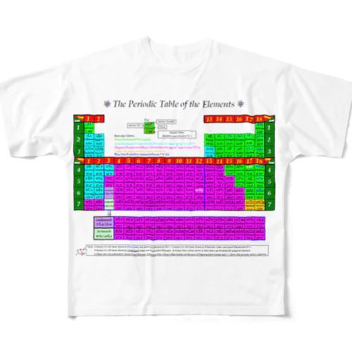 元素周期表ー英語(横) All-Over Print T-Shirt