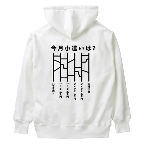 今月小遣いは？（あみだくじ） Heavyweight Hoodie