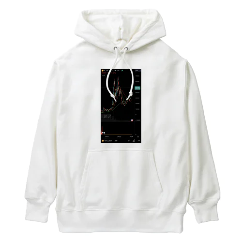 BTC/USD Heavyweight Hoodie