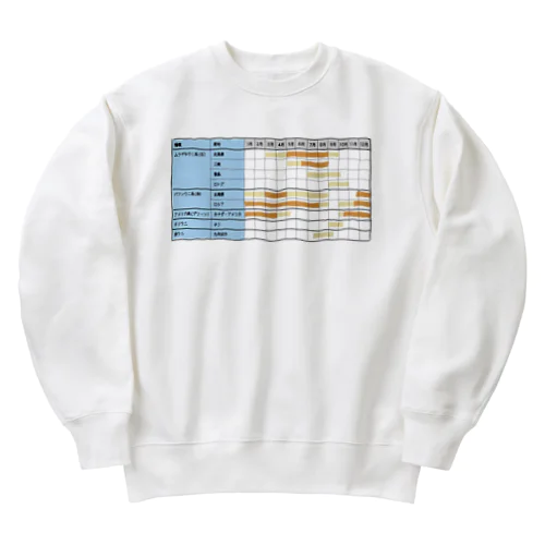 雲丹(ウニ)の収穫年間カレンダー Heavyweight Crew Neck Sweatshirt