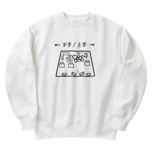 これでもう間違えませんね。 Heavyweight Crew Neck Sweatshirt