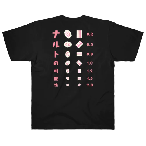 [★バック] ナルトの可能性【視力検査表パロディ】 Heavyweight T-Shirt