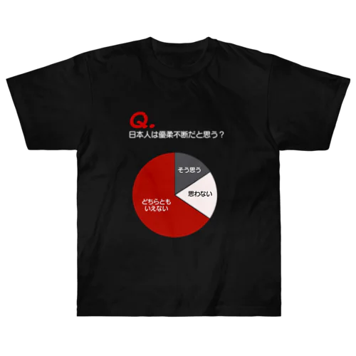 優柔不断アンケート ヘビーウェイトTシャツ