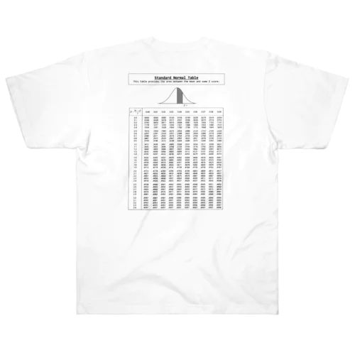 標準正規分布表 - standard normal distribution table - ヘビーウェイトTシャツ