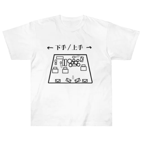 これでもう間違えませんね。 Heavyweight T-Shirt