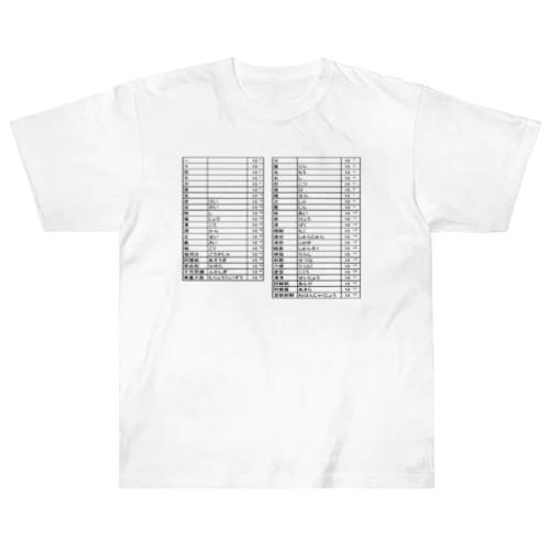 数の単位 Heavyweight T-Shirt