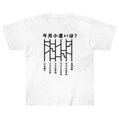 今月小遣いは？（あみだくじ） Heavyweight T-Shirt