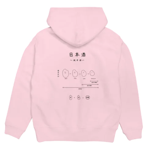 （バックプリント）純米酒ver Hoodie