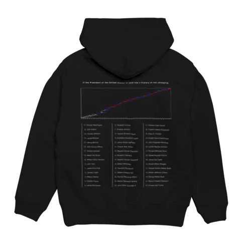 パラレルワールドアメリカ Hoodie