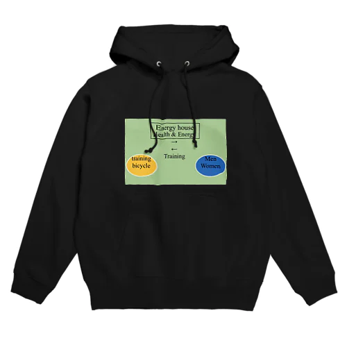 伝説のレポート Hoodie