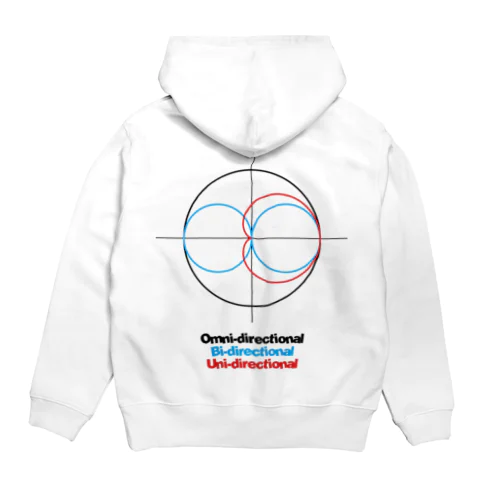 Directions Hoodie