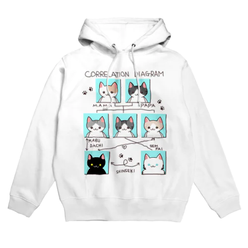 ねこさんの相関図 Hoodie