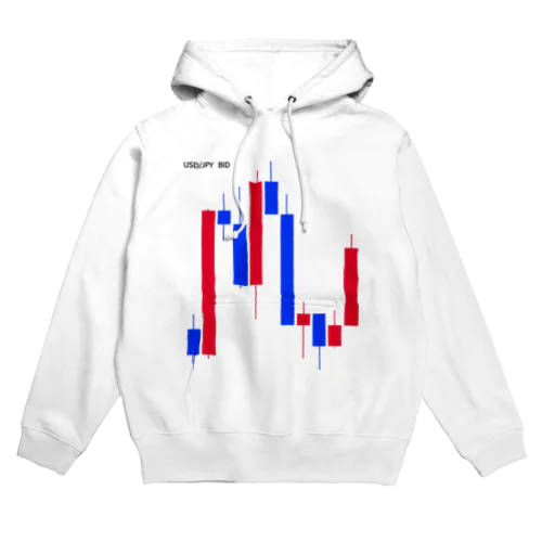 FX･外国為替ロウソク足チャート(ホワイト) Hoodie