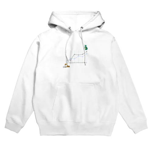 みるみるアップ投資洋服 Hoodie