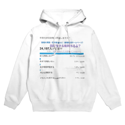 日本国民の叫び Hoodie