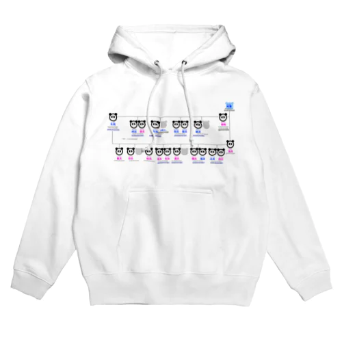 パンダファミリー相関図 Hoodie