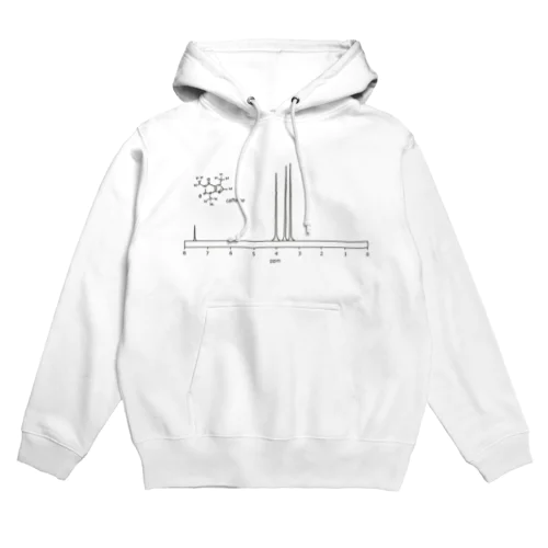 カフェインの H1 NMR Hoodie