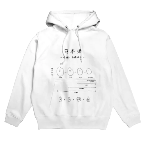 日本酒〜吟醸・本醸造酒ver〜 Hoodie