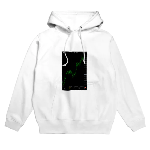 ドル円チャート Hoodie