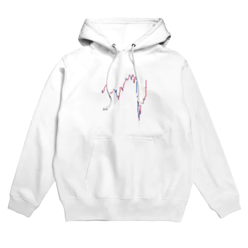 FX 株 日経225 コロナ直撃のＶ字反発　株価V字回復チャート　トレーダー　投資家 トレード　 Hoodie