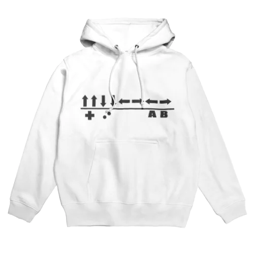 裏技コマンド Hoodie