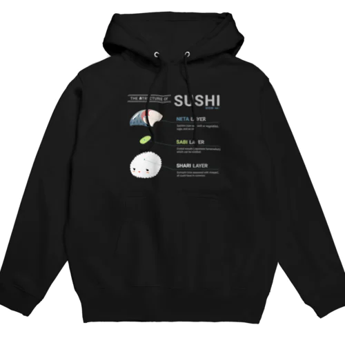 THE 寿TRUCTURE OF SUSHI （さば） Hoodie