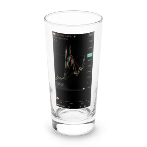 BTC/USD Long Sized Water Glass