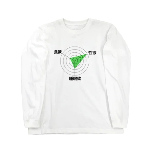 恥ずかしいレーダーチャート Long Sleeve T-Shirt