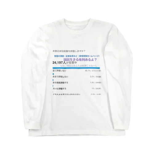 日本国民の叫び Long Sleeve T-Shirt