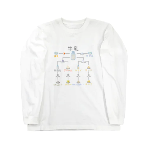 牛乳のちちちしき Long Sleeve T-Shirt