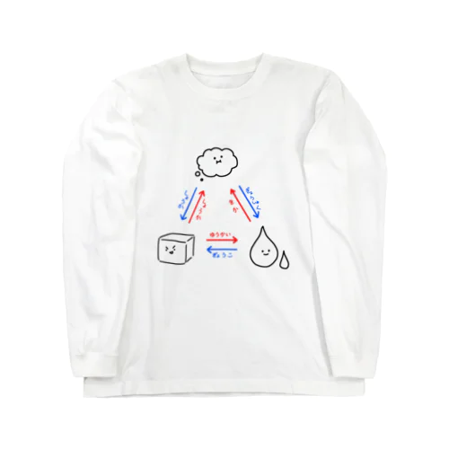 状態変化 Long Sleeve T-Shirt