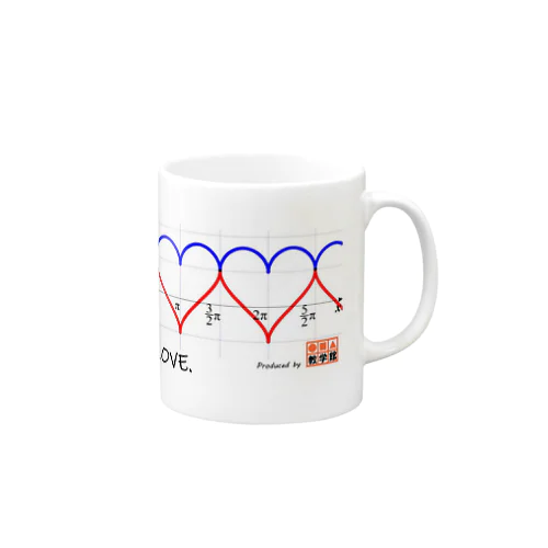 Math is full of LOVE. Mug