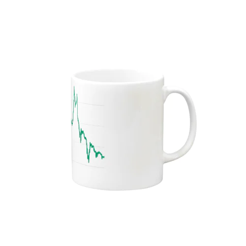 リップルチャート Mug