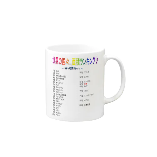 世界の国々　面積ランキング♪ Mug