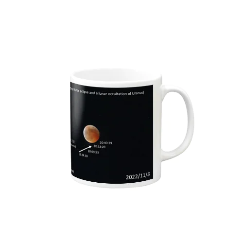 天王星食 - A lunar occultation of Uranus - Mug