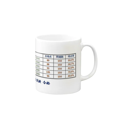 社会福祉士国家試験合格記念　第３５回 Mug