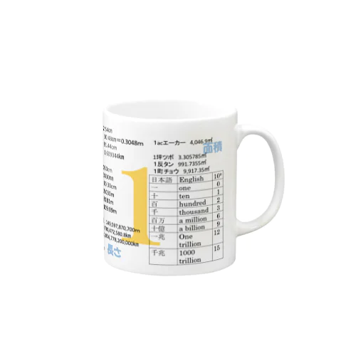 1 Mug